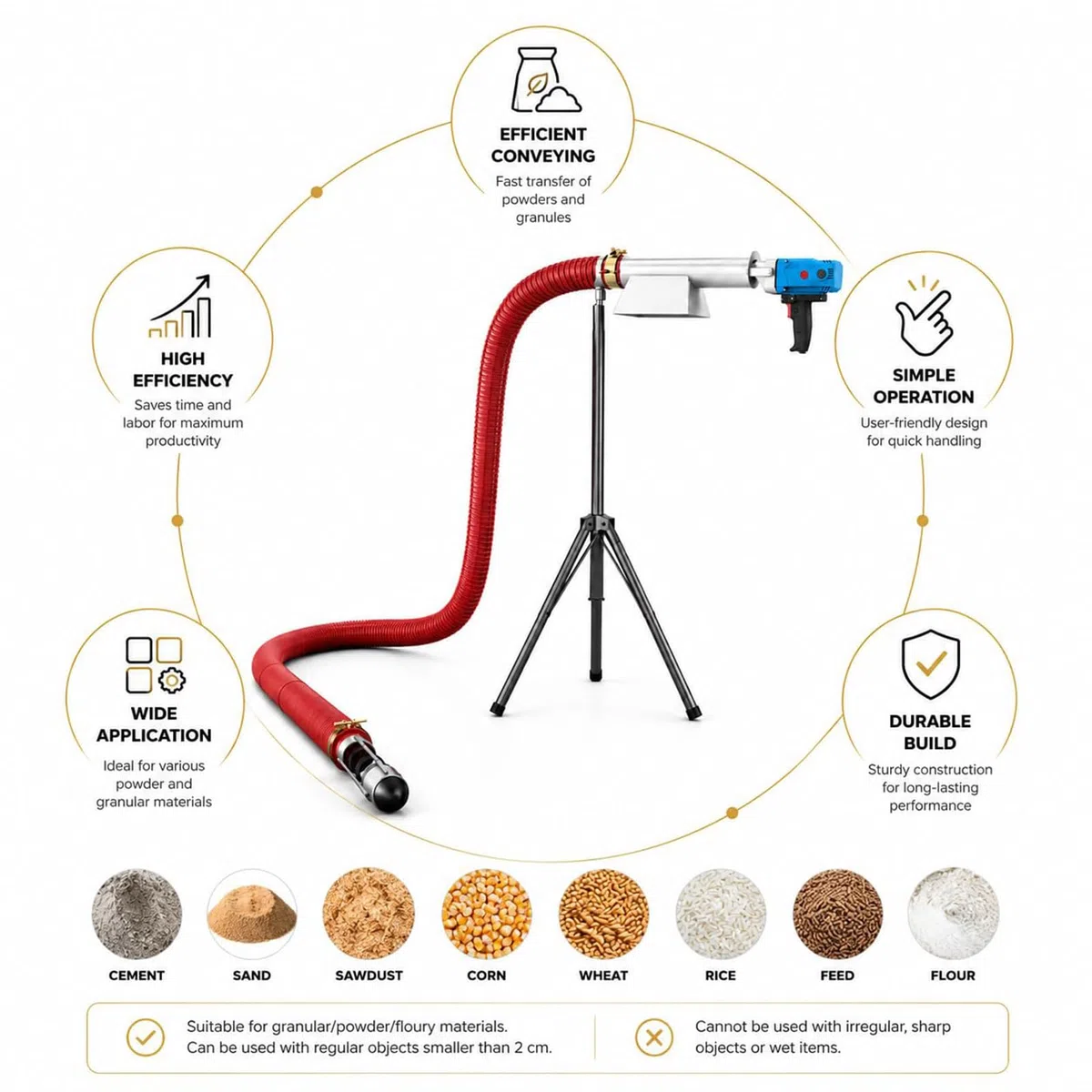 Pompe à succion à Vide électrique du système d'aspiration de Grain Portable pour Un Transfert de matériel Efficace