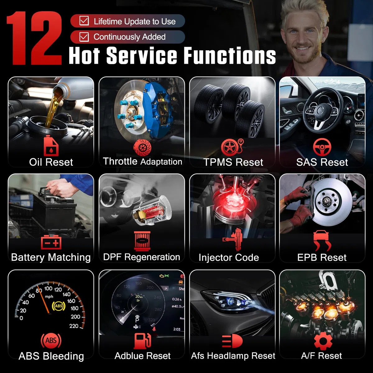 Launch CRP129I Elite OBD2 Scanner, Moteur/ABS/SRS/Lecteur de Code de