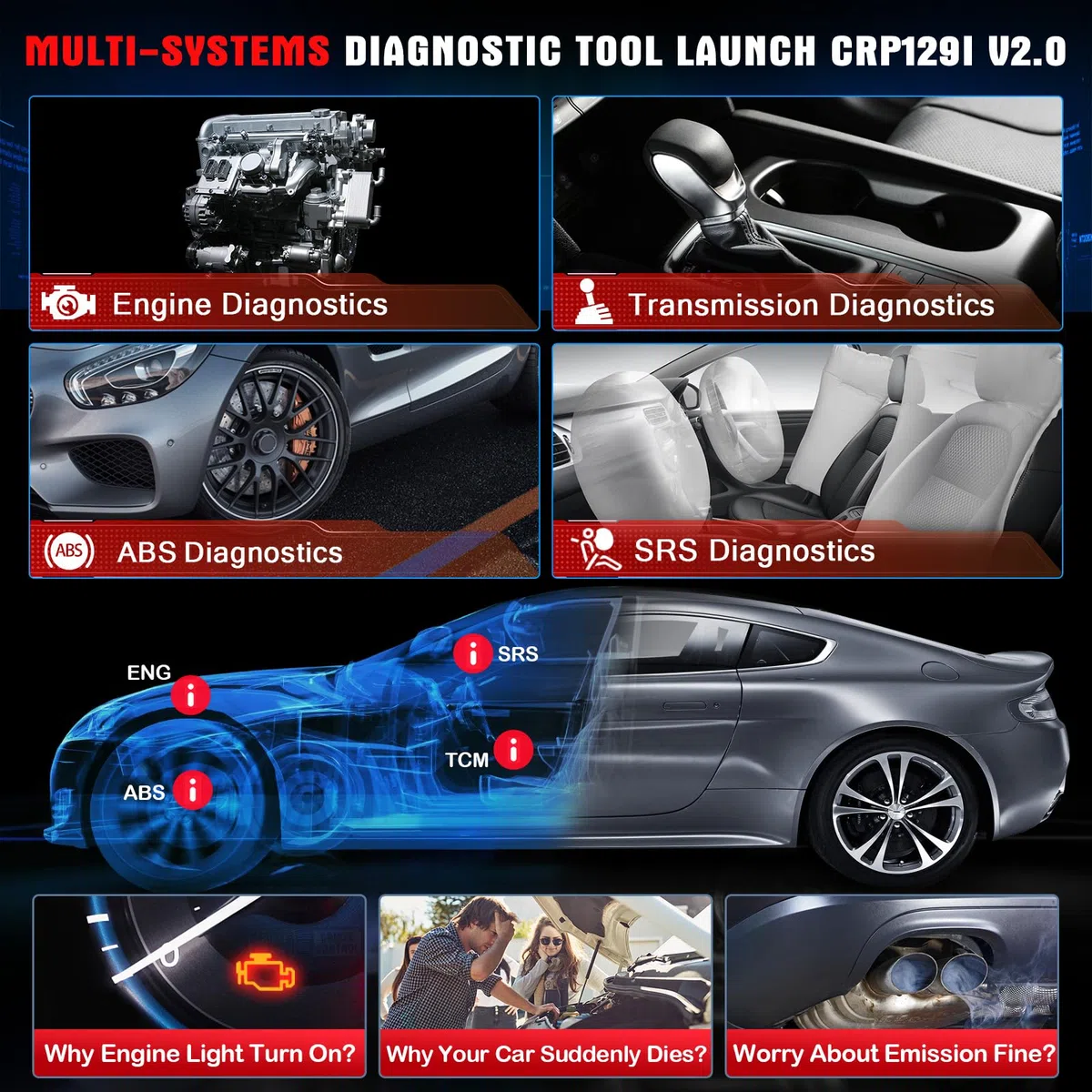 Launch CRP129I Elite OBD2 Scanner, Moteur/ABS/SRS/Lecteur de Code de